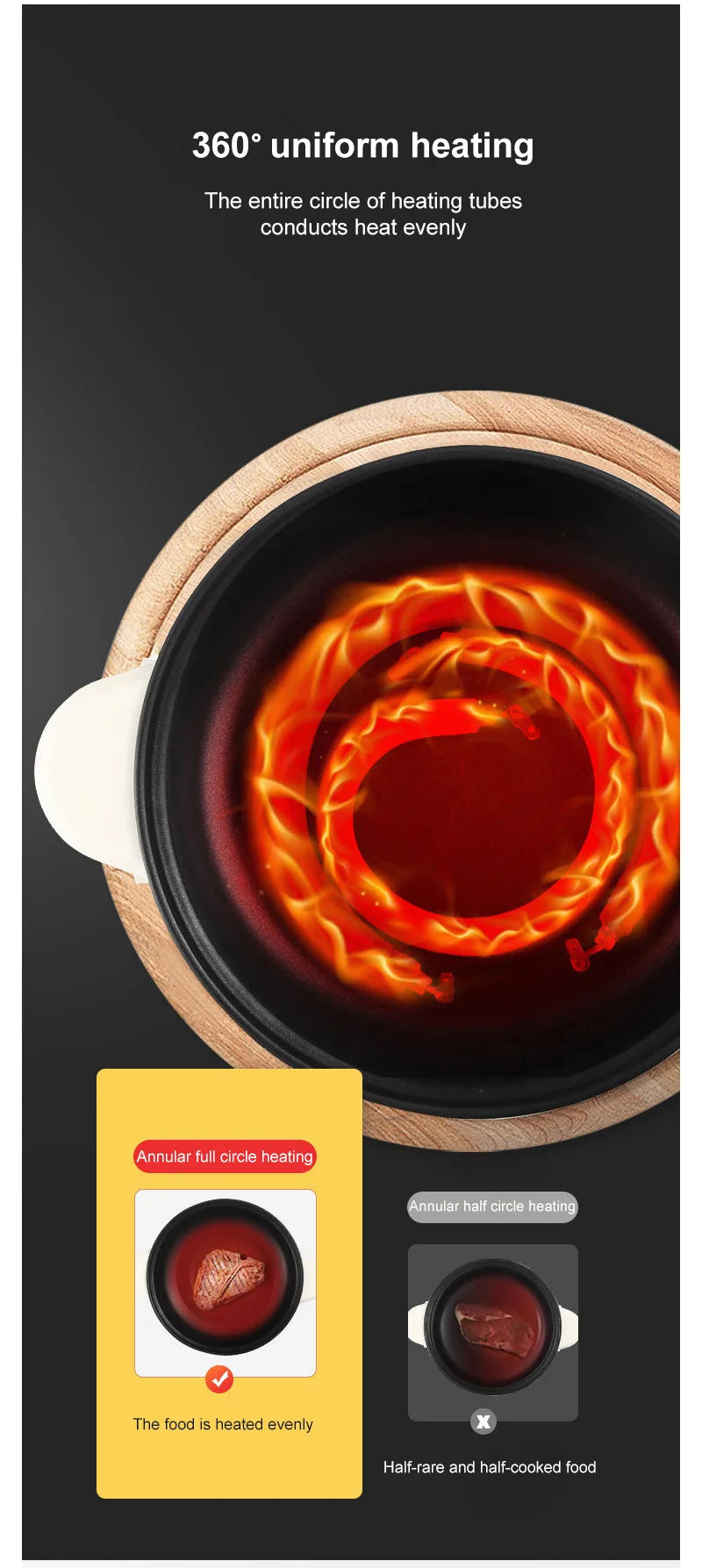 🔥 Smart Mini Multi Cooker 220V