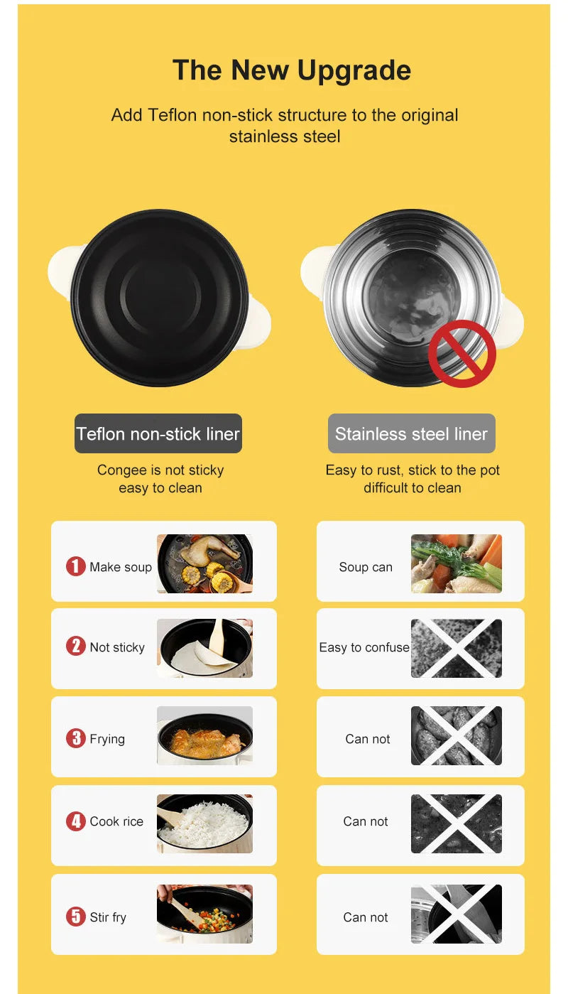 🔥 Smart Mini Multi Cooker 220V